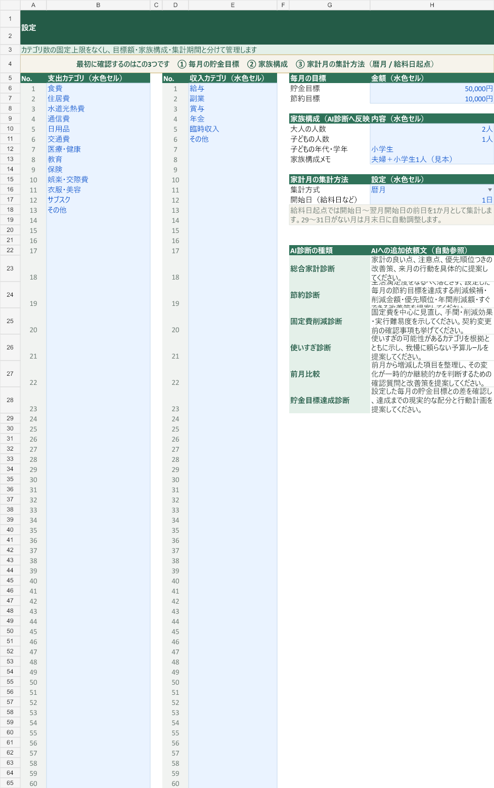 毎月の目標、家族構成、家計月の集計方法を変更できる設定シート