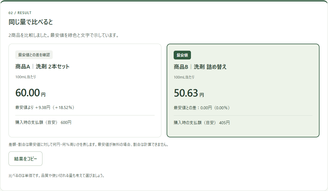 買い物単価比較ツールの結果：100mL当たり60円と50.63円を比較